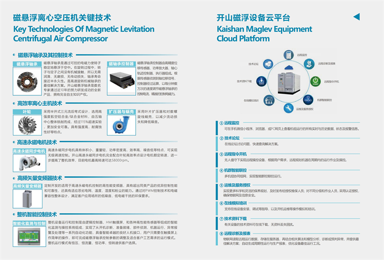 3-1.磁悬浮离心空压机_03.jpg